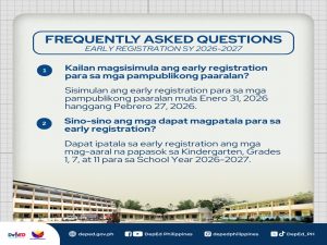 FAQ Early Reg 2